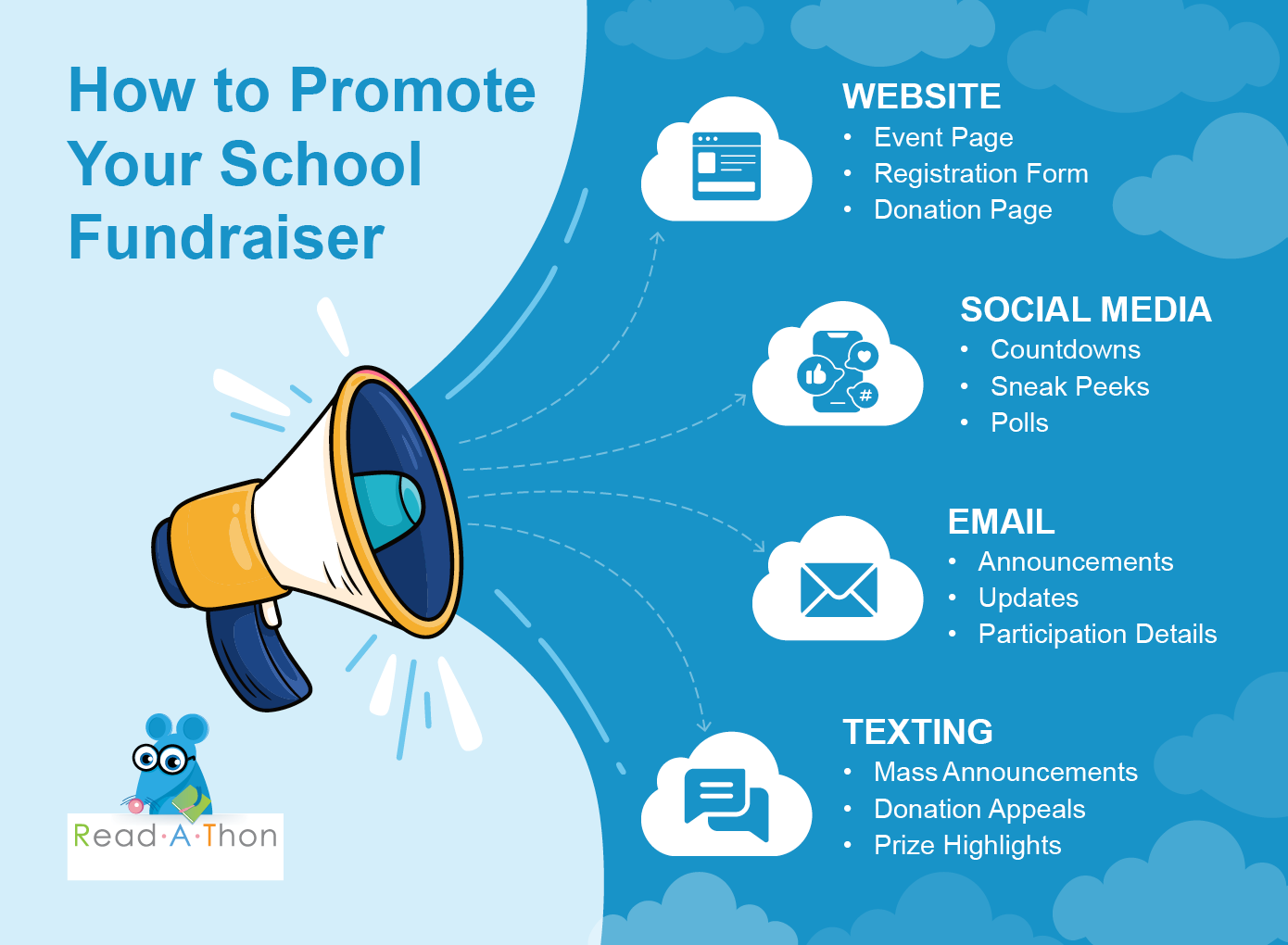 The essential platforms for promoting your back to school fundraiser, as discussed in more detail below.